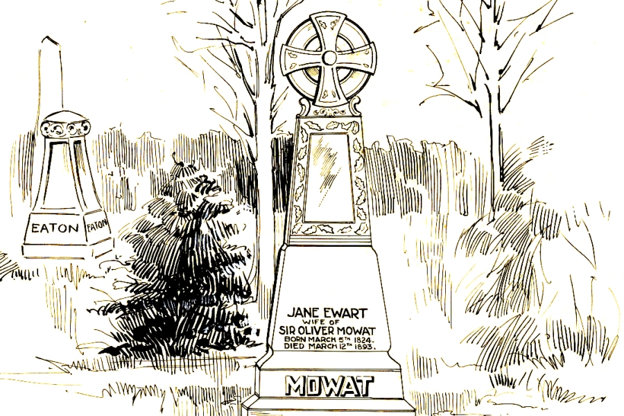 A detailed black-and-white illustration of a grave monument featuring a tall Celtic cross atop a pedestal in a cemetery setting. The inscription on the monument reads “Jane Ewart, wife of Sir Oliver Mowat,” with dates below, and the base is engraved “MOWAT.” Leafless trees and shrubs surround the grave, and another monument marked “Eaton” appears in the background,