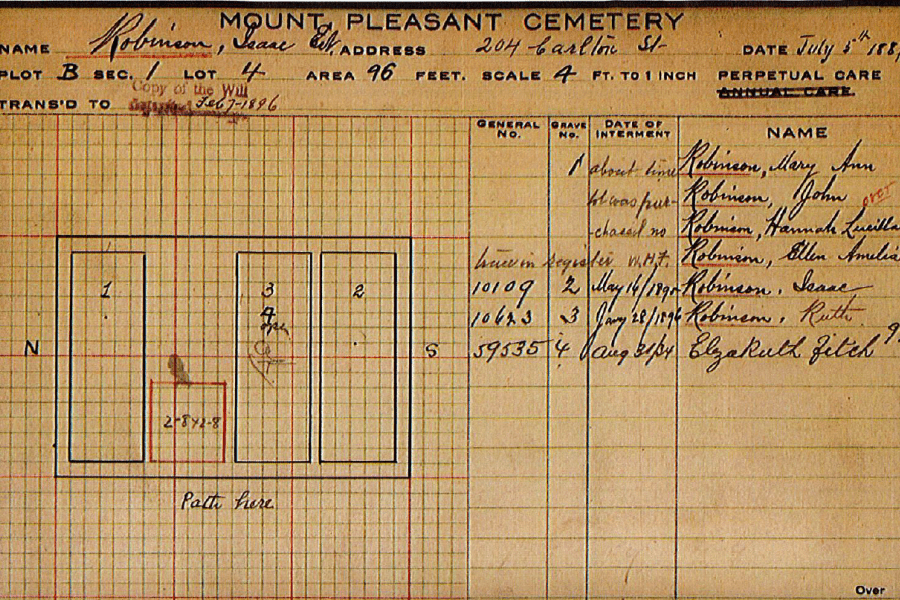 Historical Mount Pleasant Cemetery plot record showing a hand-drawn grave layout on grid paper with handwritten burial details.